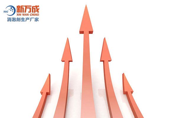 新萬成有機硅消泡劑